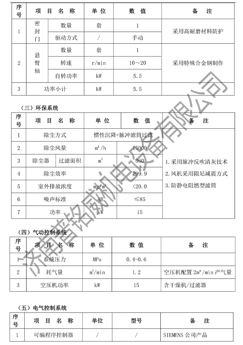PMW-2500D固定軸拋丸機技術文件（濟南普銘威）(2)-6.jpg